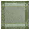 Serviettes de table Voyage Iconique Figuier, Le Jacquard Français (par 4)