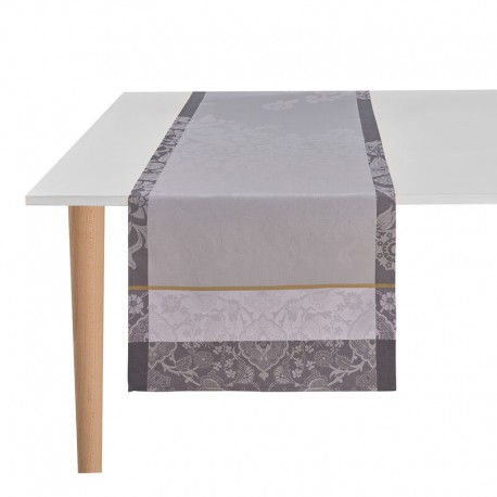 Chemin de table Voyage Iconique Zinc, Le Jacquard Français