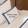 Le Jacquard Français - Parure de lit satin de coton 157 fils/cm² Apparat