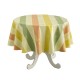 Nappe enduite sur mesure Bal des papillons Citrus, laize 180cm, Le Jacquard Français