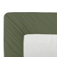 Garnier-Thiébaut - Tissu uni en percale de coton 80 fils/cm² La percale française Kaki - Laize 288cm