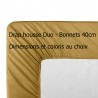Garnier-Thiébaut - Drap housse Duo uni B40 pour lit articulé en percale de coton 80 fils/cm²La percale française