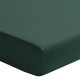 Drap housse uni en percale de coton 80 fils/cm² Première Forêt, Essix